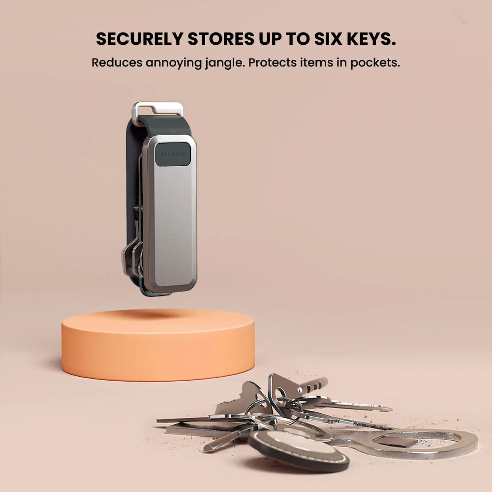 Loc8 Motion Key Organise